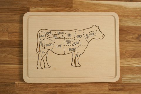 Personalized Wooden Engraved Chopping Cutting Board Beef Butcher Cow Diagram